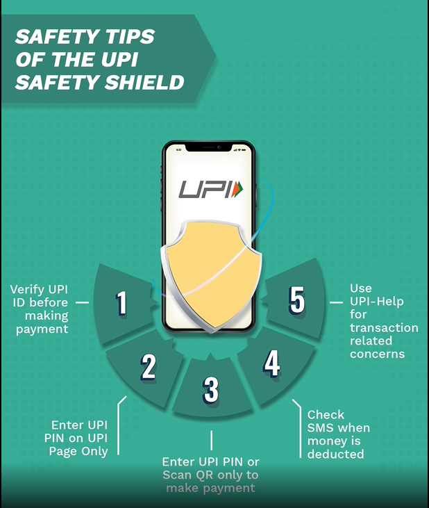 UPI payment gateway