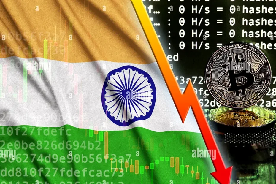 印度加密货币